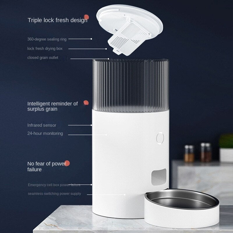Smart Sip & Feed